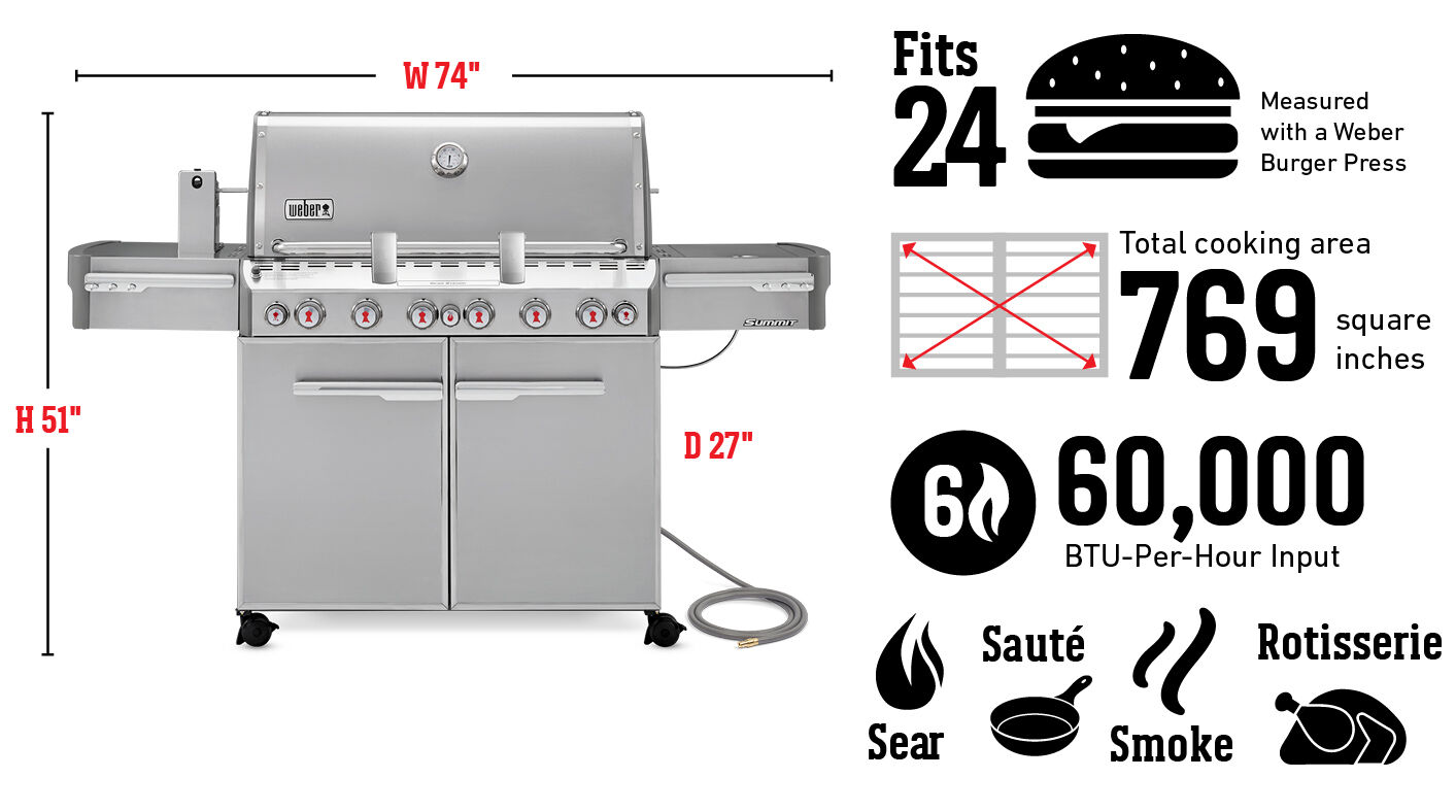 Ride sang Milliard Summit® S-670 Gas Grill (Natural Gas) Weber Grills - Premium Home Leisure